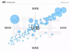 2016年 全球it外包产行业报告 含中国